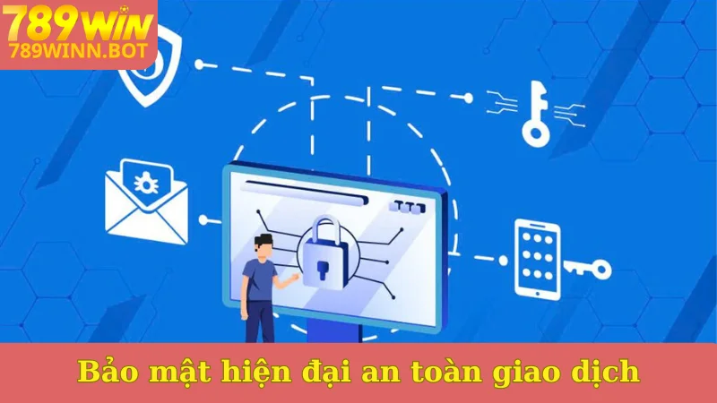 Bảo mật hiện đại an toàn giao dịch