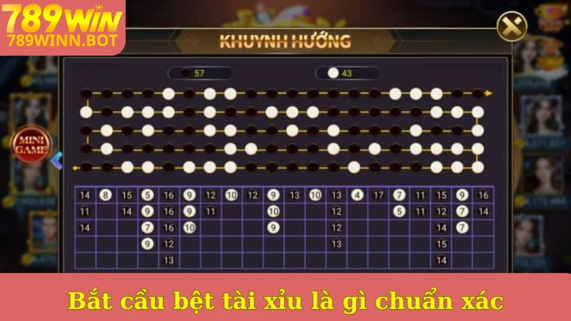 Bắt cầu bệt tài xỉu là gì chuẩn xác