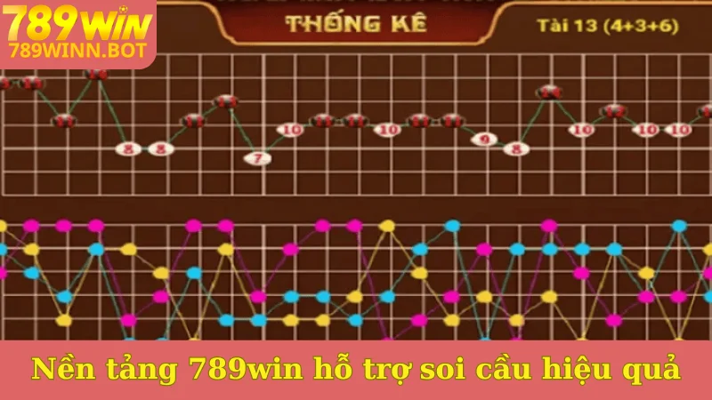 Nền tảng 789win hỗ trợ soi cầu hiệu quả