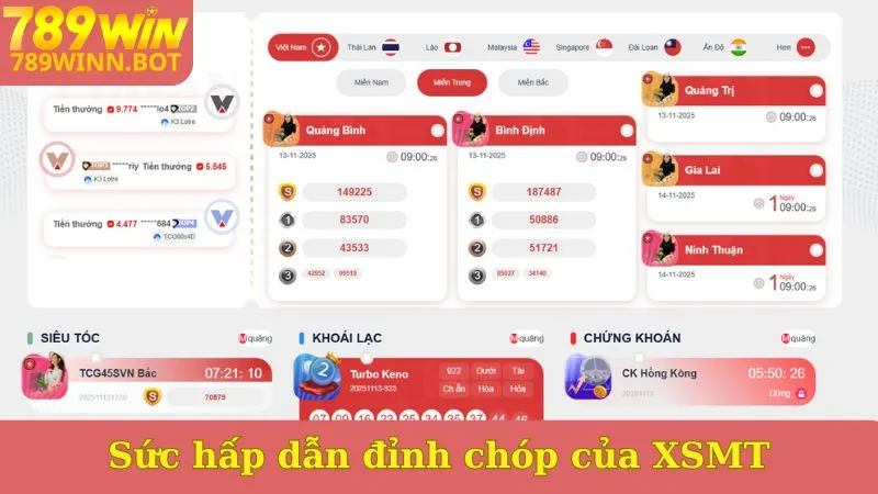 Sức hấp dẫn đỉnh chóp của XSMT