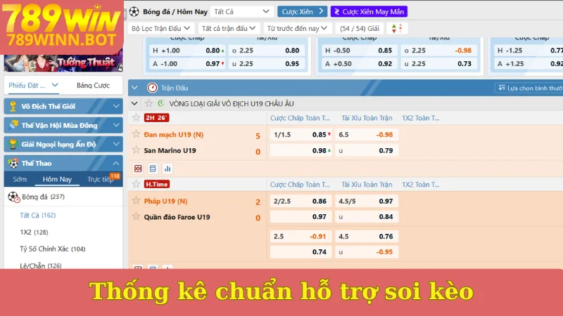 Thống kê chuẩn hỗ trợ soi kèo