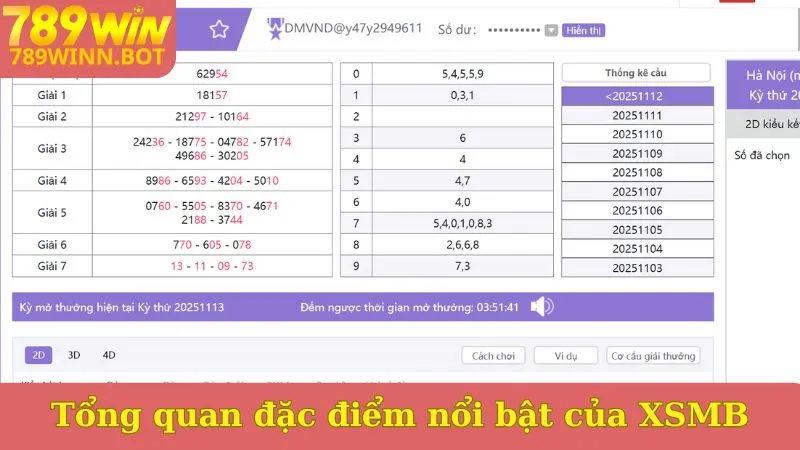 Tổng quan đặc điểm nổi bật của XSMB